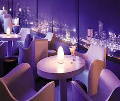 recommendation image