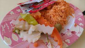 recommendation image