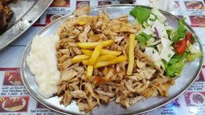 recommendation image