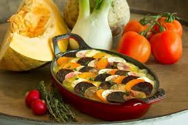 recommendation image