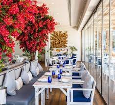 recommendation image