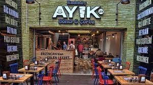 recommendation image