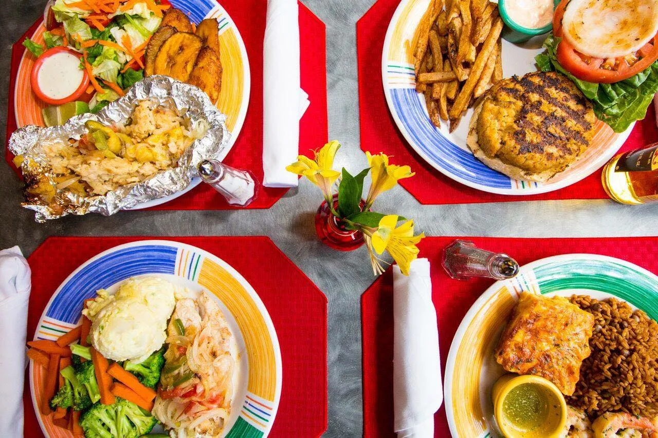 recommendation image