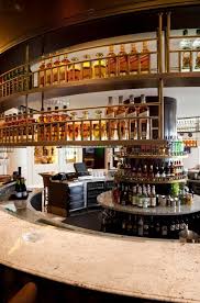 recommendation image