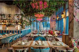 recommendation image