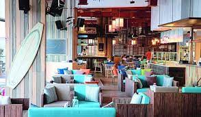 recommendation image