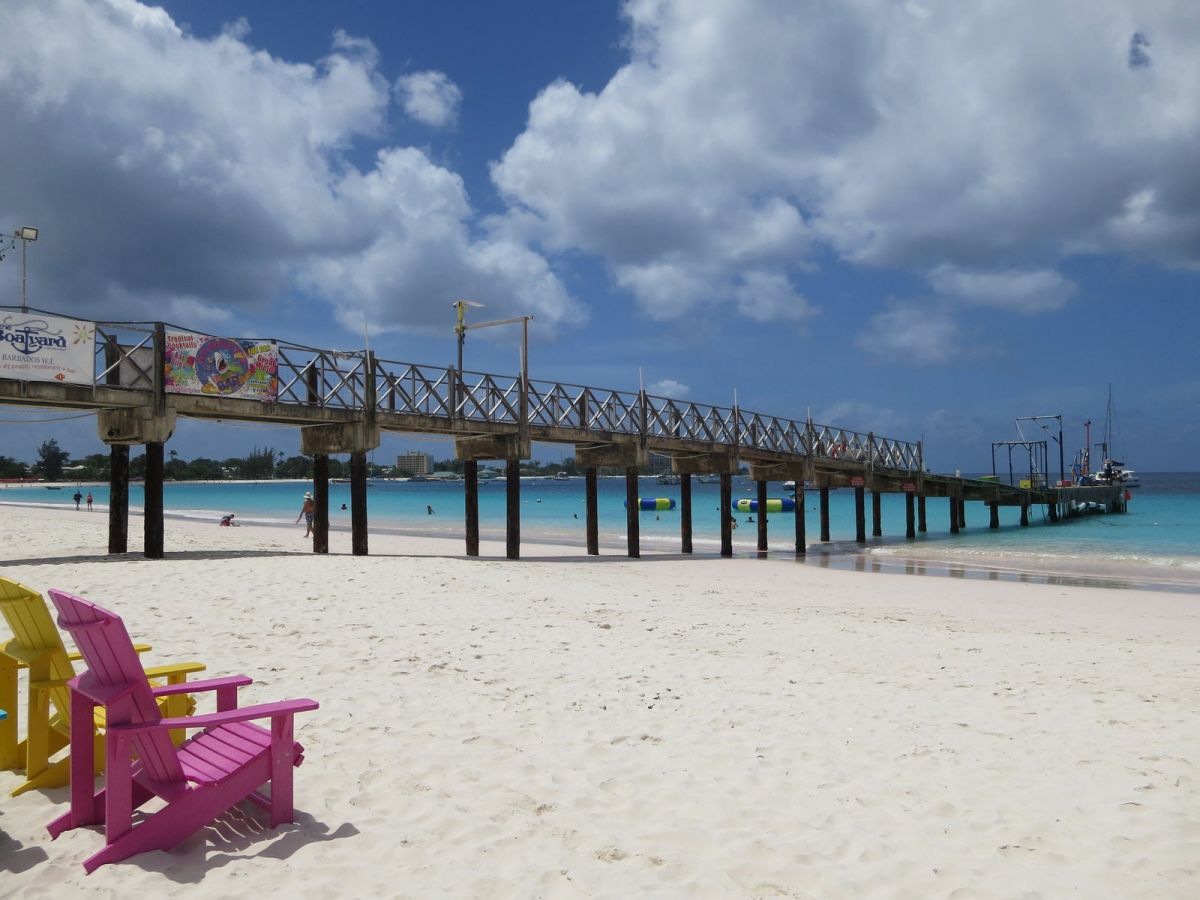 recommendation image