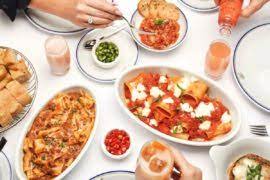 recommendation image