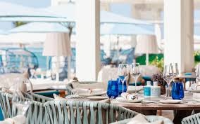 recommendation image