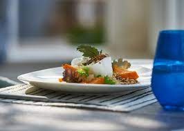 recommendation image