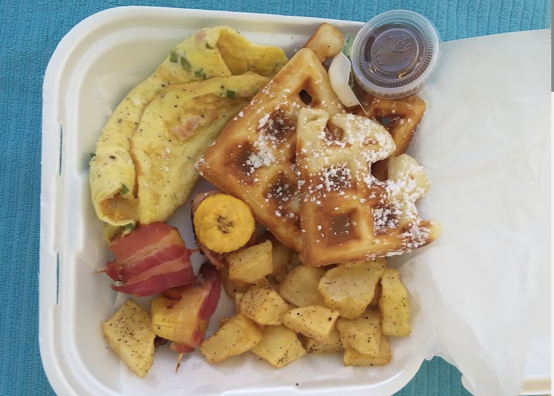 recommendation image