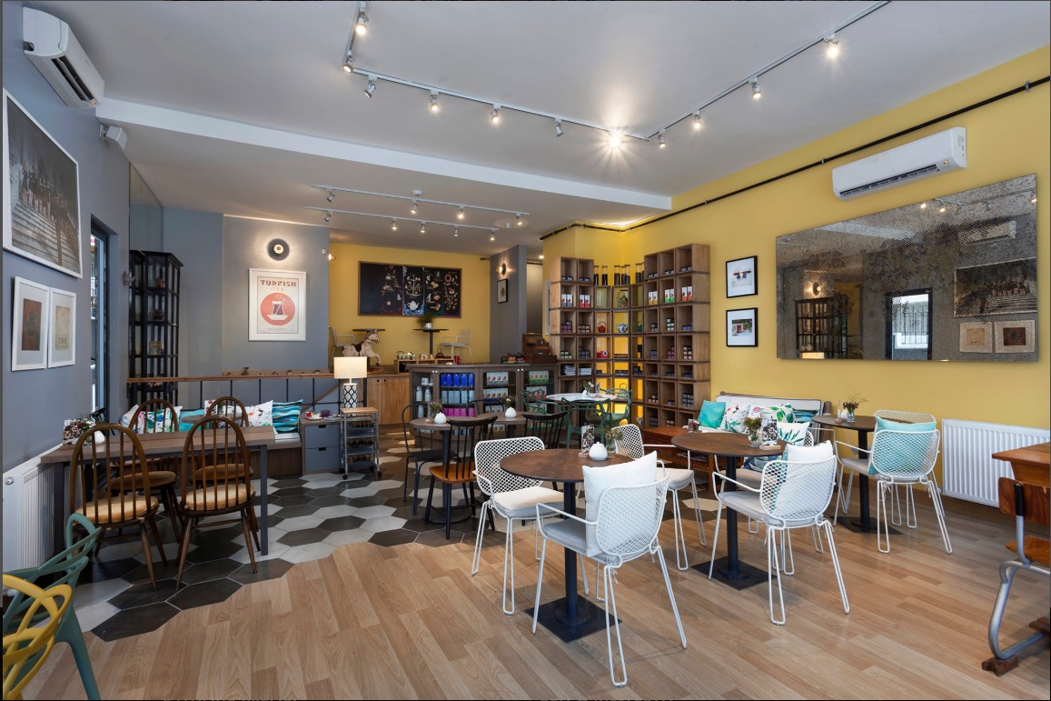 recommendation image