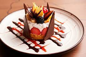 recommendation image