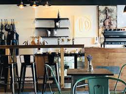 recommendation image