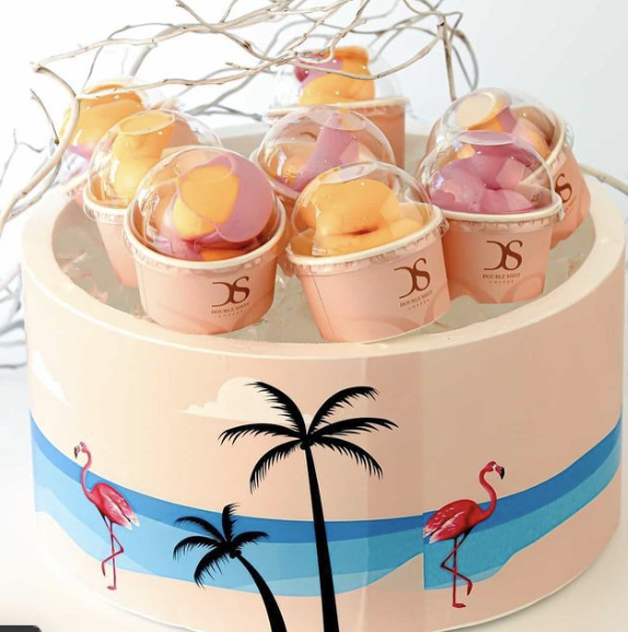 recommendation image