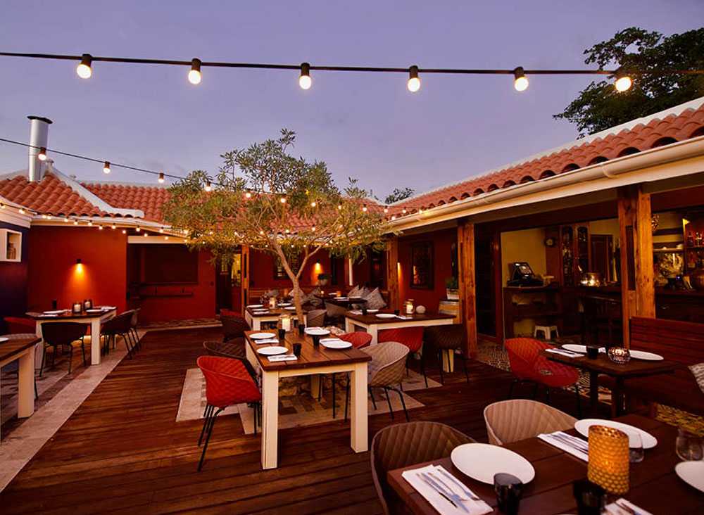 recommendation image