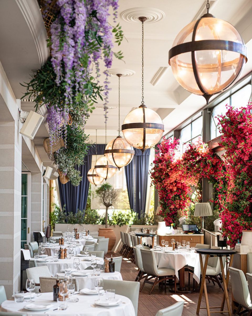 recommendation image