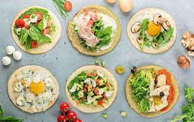 recommendation image