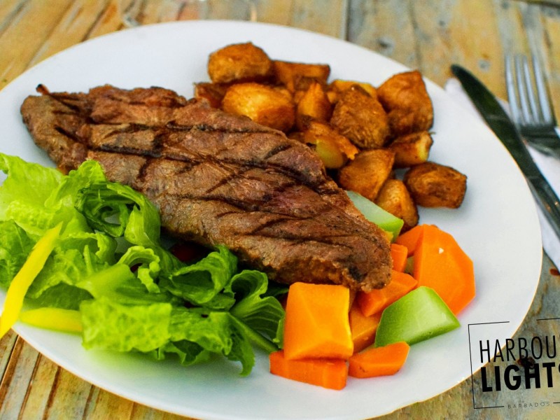 recommendation image