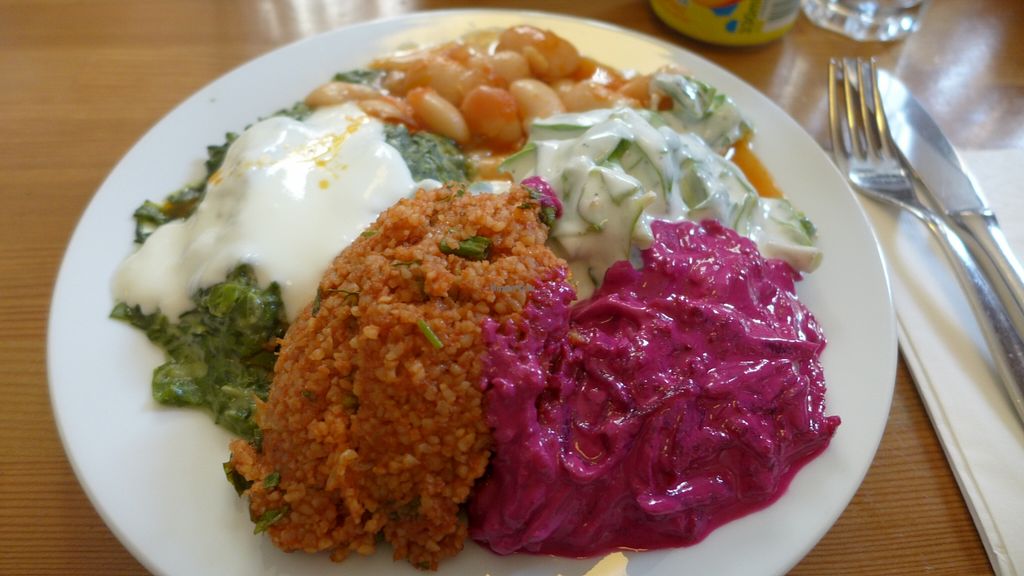 recommendation image