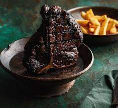 recommendation image