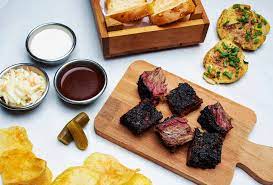 recommendation image