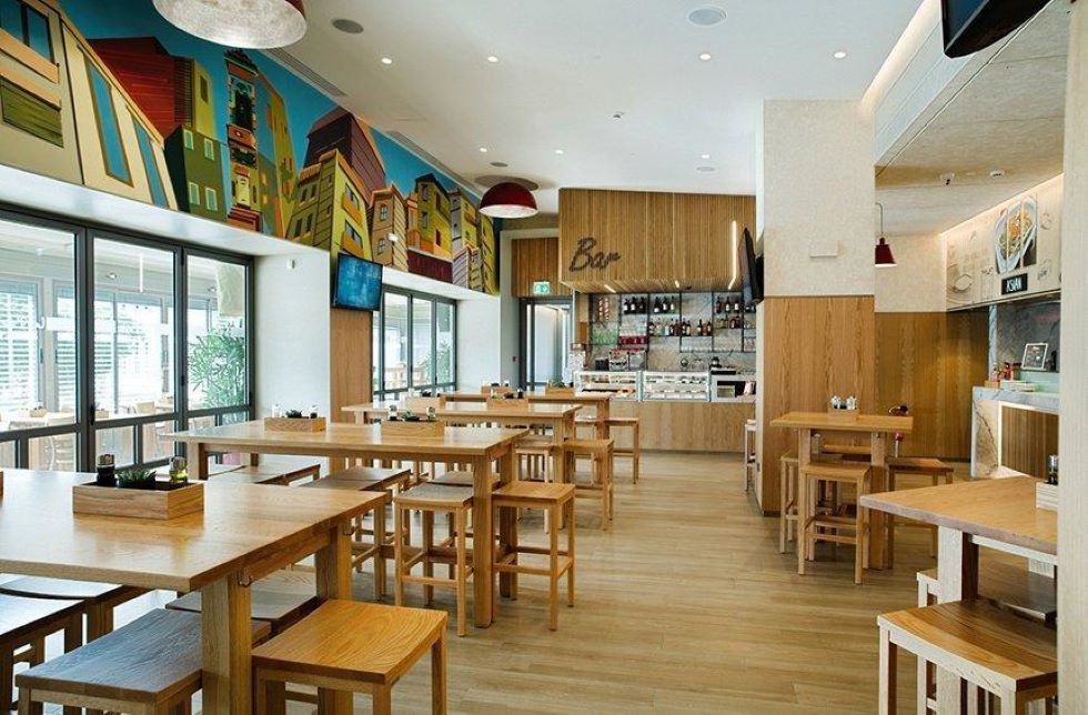 recommendation image