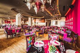 recommendation image