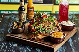 recommendation image