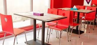 recommendation image