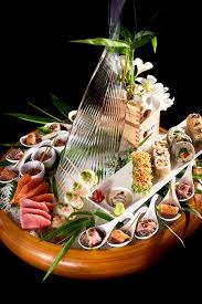 recommendation image