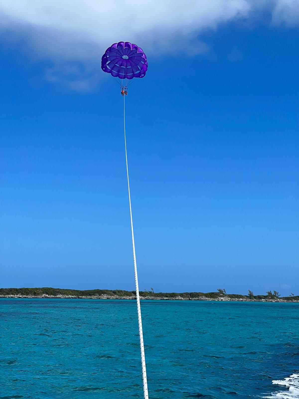 recommendation image