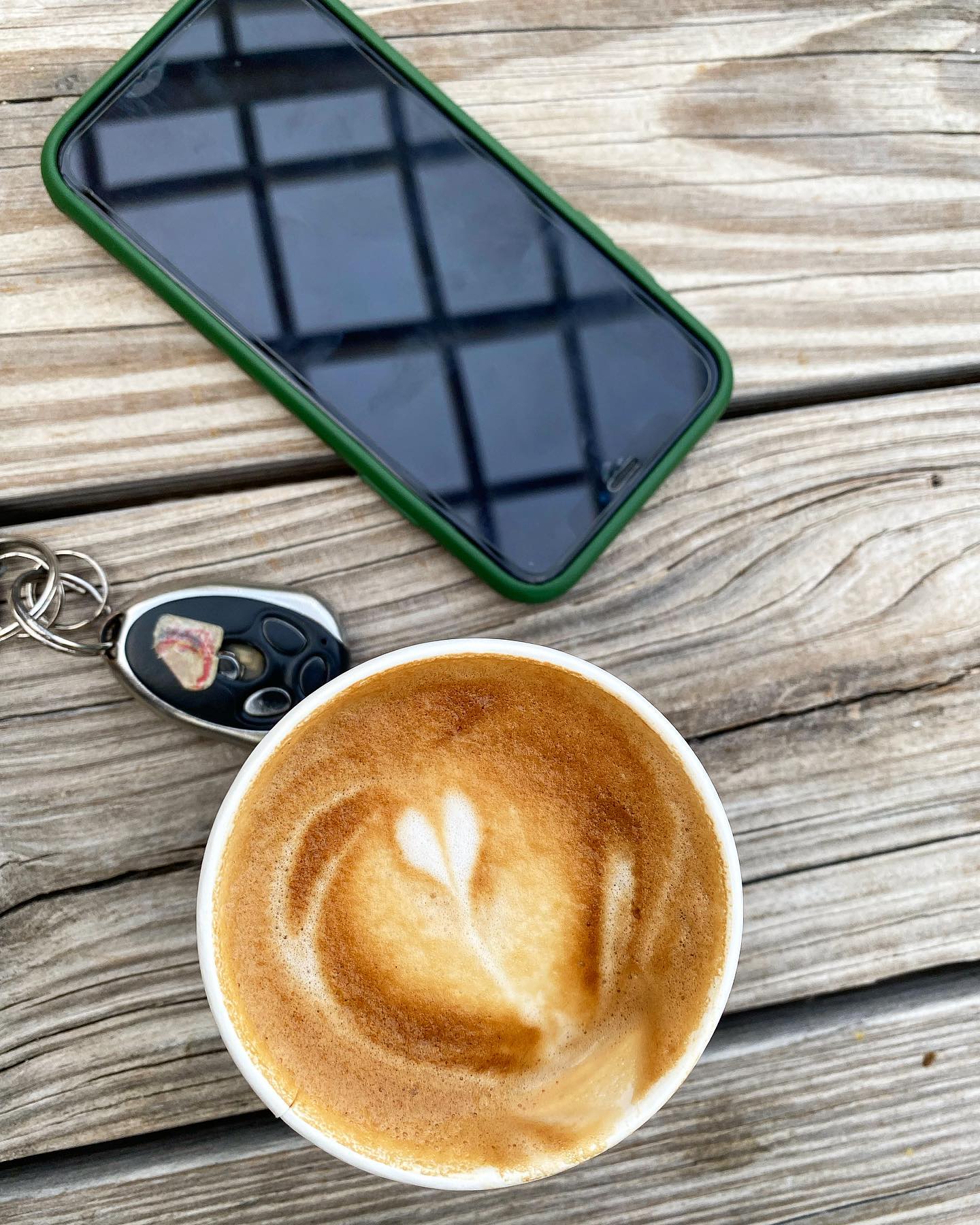 recommendation image