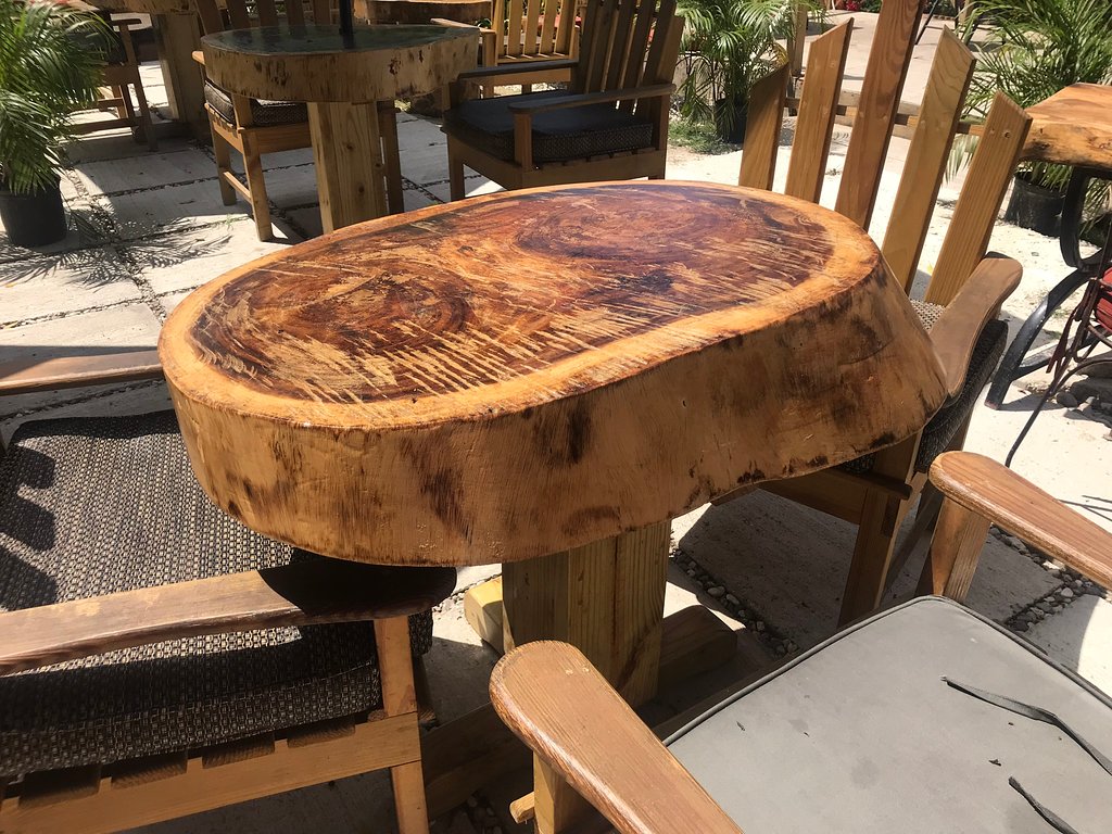 recommendation image