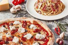 recommendation image