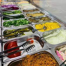 recommendation image