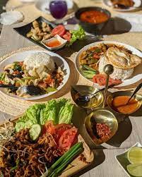 recommendation image