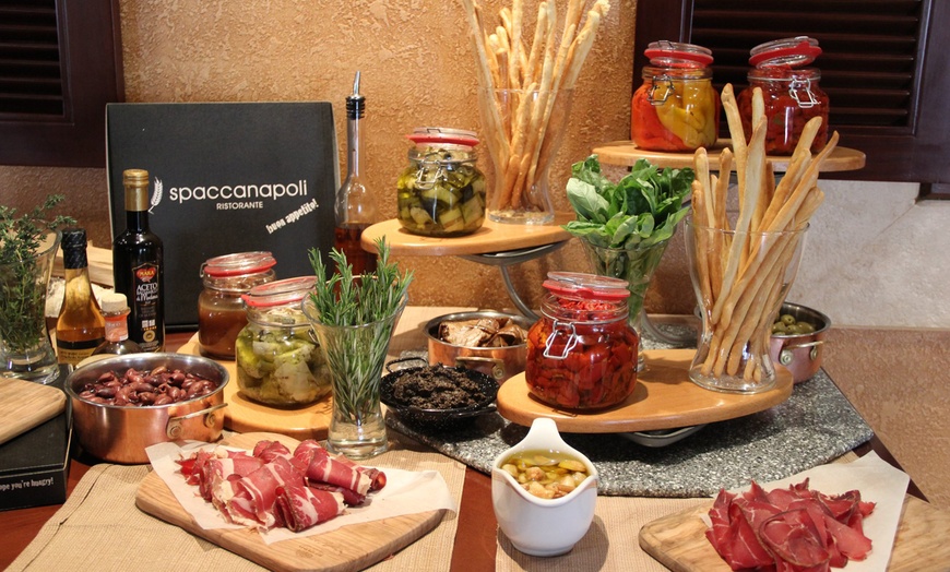 recommendation image