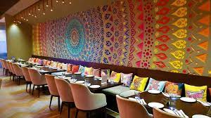 recommendation image