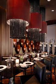 recommendation image