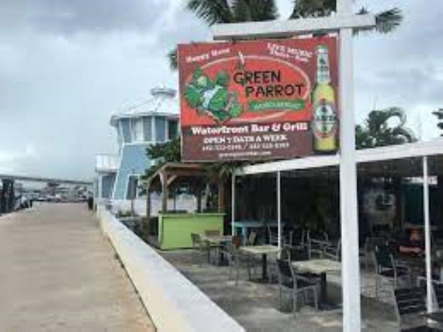 recommendation image