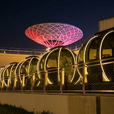 recommendation image