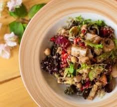 recommendation image