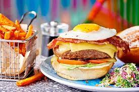 recommendation image