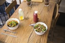 recommendation image