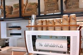 recommendation image